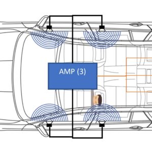 Enhancing Car Audio with Real-Time AI Acoustic Tuning